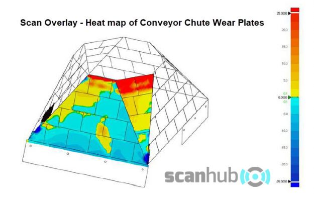 ScanHub Mining Conveyor Chute Header Wear Plate Scanning Analysis Heatmap